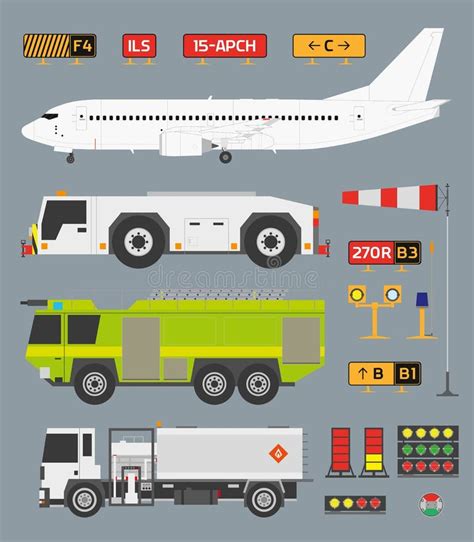 Infographic: breakdown of fire truck markings