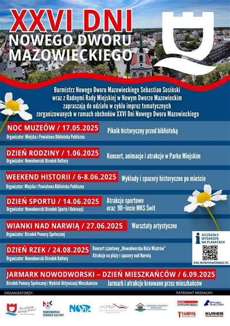 Mapa lokalizacji Nowego Dworu Mazowieckiego na tle rzek i głównych szlaków komunikacyjnych