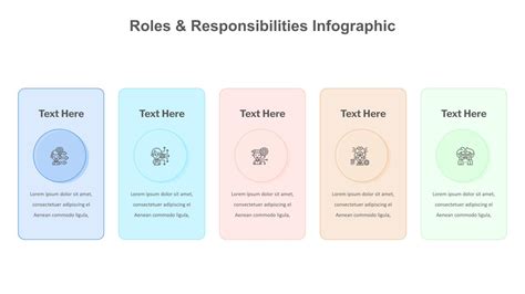 Infographic: Roles and responsibilities of a shift commander