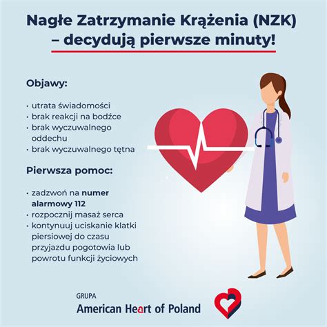 infografika przedstawiająca statystyki nagłego zatrzymania krążenia w Polsce i znaczenie szybkiej interwencji