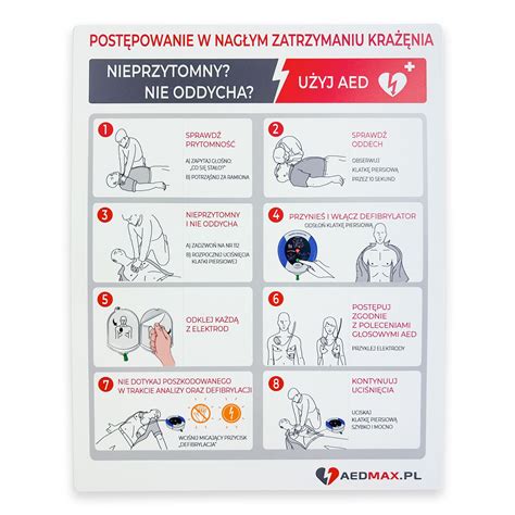 schemat działania programu „70 AED na 70-lecie”