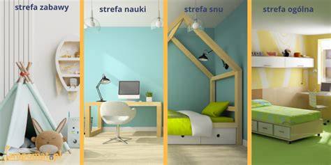 Plan oświetlenia strefowego w pokoju dziecka, pokazujący różne typy lamp dla strefy nauki, zabawy i odpoczynku