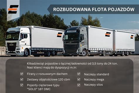 Flota pojazdów OSP Kowaniec