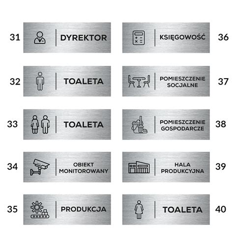 Grafika przedstawiająca wzory tabliczek orientacyjnych z opisem poszczególnych pól informacyjnych
