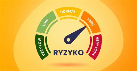 Schemat przepływu oceny ryzyka z uwzględnieniem metod INSHT