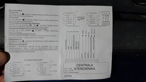 schemat samochodu strażackiego Mercedes Magirus z opisem funkcji