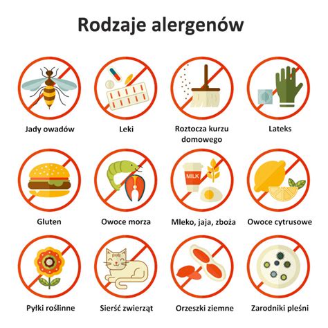 grafika przedstawiająca ostrzeżenia dotyczące barwników i alergenów w produktach cukierniczych