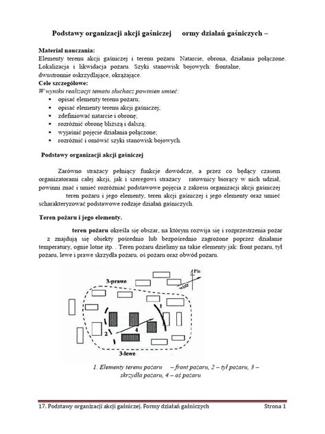 schemat organizacji akcji gaśniczej z udziałem wielu jednostek OSP