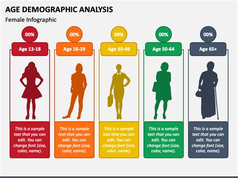 Infographics showing the conditions for obtaining the OSP rescue benefit (gender, age, years of service).