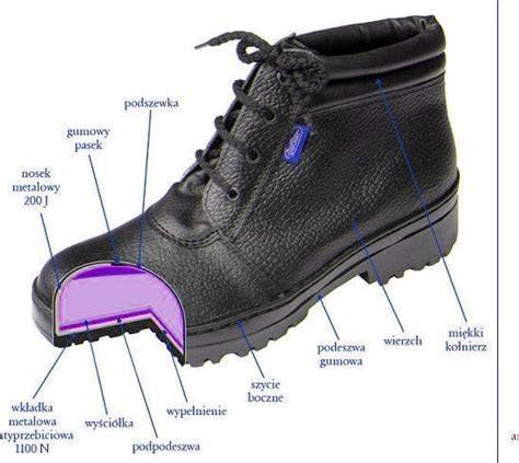 infografika przedstawiająca przekrój buta HAIX z zaznaczonymi technologiami (Gore-Tex, podeszwa, system sznurowania)