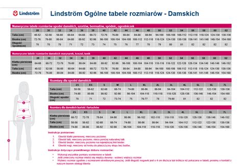 infografika z listą potrzebnych rozmiarów ubrań