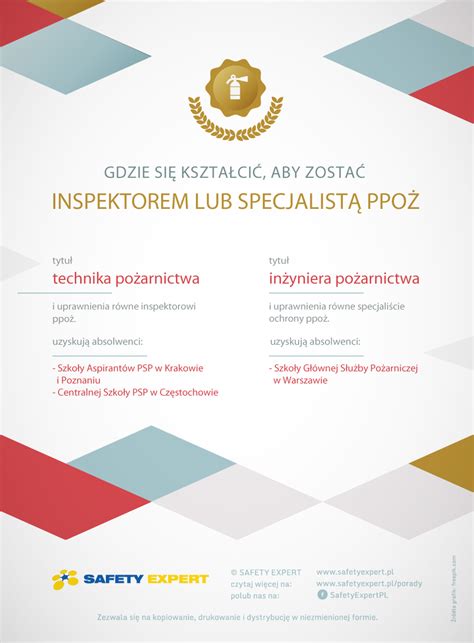 Infografika porównująca uprawnienia inspektora i specjalisty ochrony przeciwpożarowej