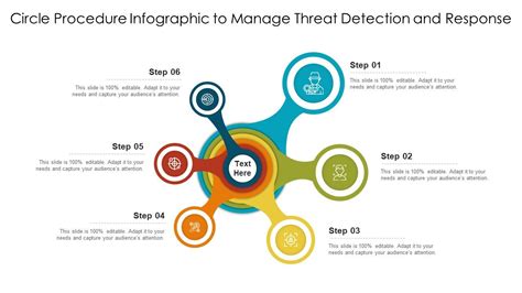 Infographic or diagram of CO detection and response procedure