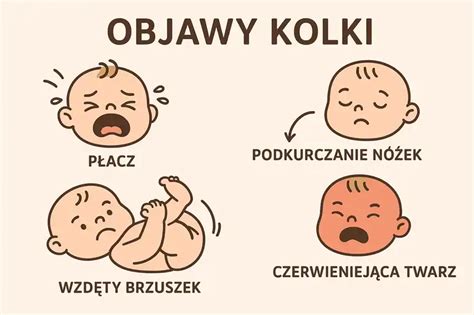 Infografika przedstawiająca objawy zatrucia cereulidyną u niemowląt