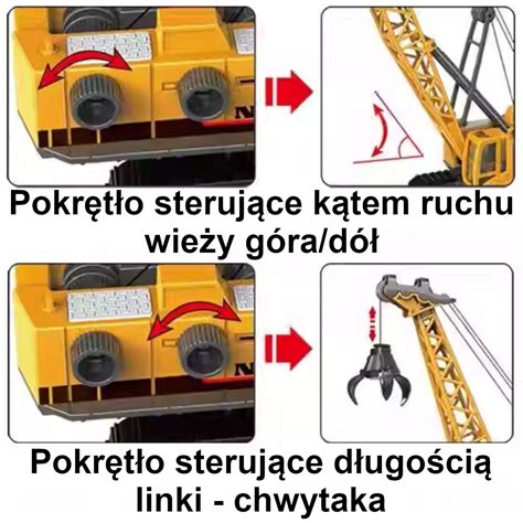Schemat budowy wozu Jupiter wskazujący ruchome elementy: dźwig, otwierane schowki i panel z przyciskami dźwiękowymi