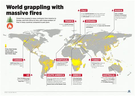 Map of major forest fires in Poland, showing affected areas