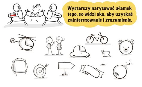 Schematyczne rysunki poszczególnych etapów tworzenia wozu strażackiego