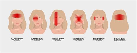 Tematyczne zdjęcie przedstawiające skórę głowy z delikatnymi podrażnieniami lub wrażliwą skórą