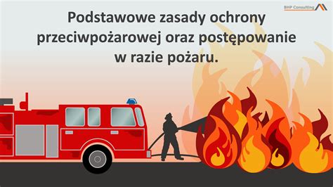 Schemat przedstawiający chronologię działań ratunkowych podczas pożaru