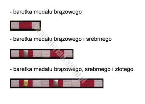 Schemat budowy Medalu „Za Zasługi dla Pożarnictwa” z opisem awersu i rewersu