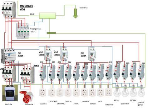 infografika przedstawiająca schemat kombajnu z zaznaczonymi punktami krytycznymi dla pożaru (silnik, łożyska, instalacja elektryczna, układ wydechowy)