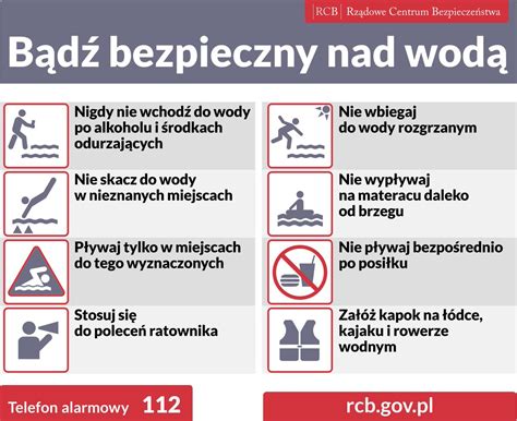 Infografika z zasadami bezpieczeństwa nad wodą