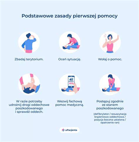 Infografika lub schemat dotyczący zasad pierwszej pomocy dla dzieci