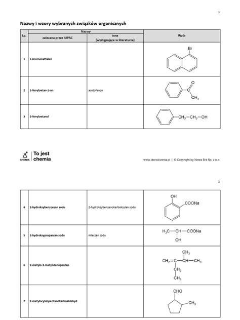 Przykłady naturalnych związków organicznych zawierających halogeny (np. tyroksyna)