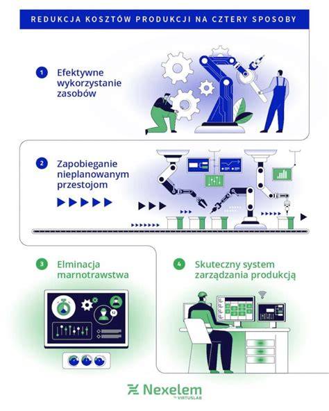 Infografika przedstawiająca skalę zniszczeń hali produkcyjnej oraz przebieg działań ratowniczych.