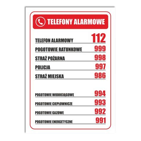 infografika przedstawiająca numery alarmowe i zasady bezpieczeństwa pożarowego