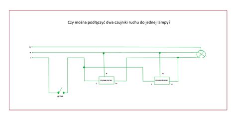 Schemat przedstawiający różnicę między czujnikiem punktowym a liniowym w dużym magazynie