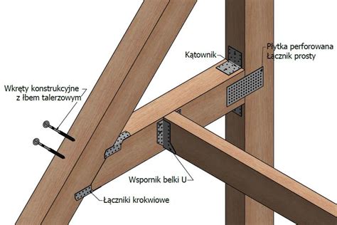 Schemat rozprzestrzeniania się ognia w starych konstrukcjach drewniano-murowanych