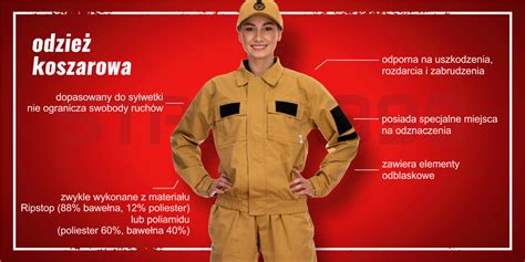 Zestawienie różnych rodzajów naszywek na mundury OSP