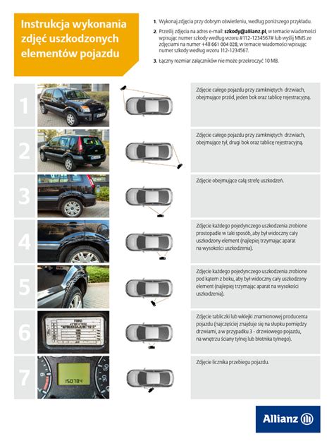 Instrukcja wykonania chwytu strażackiego