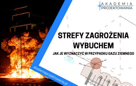 Infografika przedstawiająca strefy zagrożenia wybuchem wokół silosów zbożowych i instalacji biogazowych.