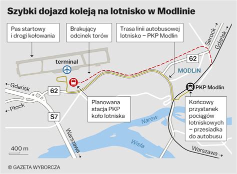 Zdjęcie Portu Marina Modlin z zadaszoną wiatą