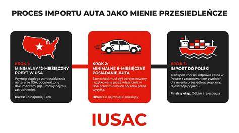 Infografika przedstawiająca ścieżkę awansu i warunki nadawania medali OSP