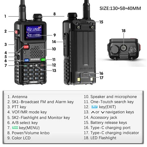 Diagram of Baofeng UV-5R menu and functions