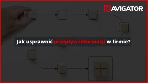 Schemat działania systemu Eremiza, pokazujący przepływ informacji od alarmu do wyjazdu jednostki OSP.