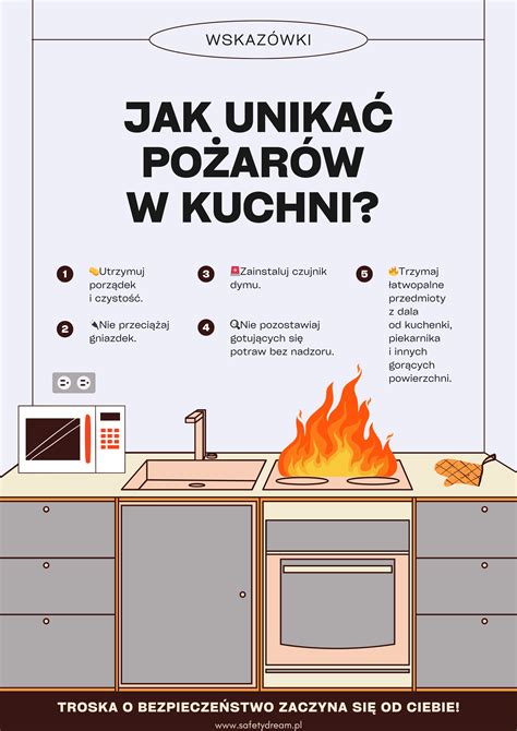 Zdjęcie bezpiecznie działających urządzeń elektrycznych i niezapalonej kuchni