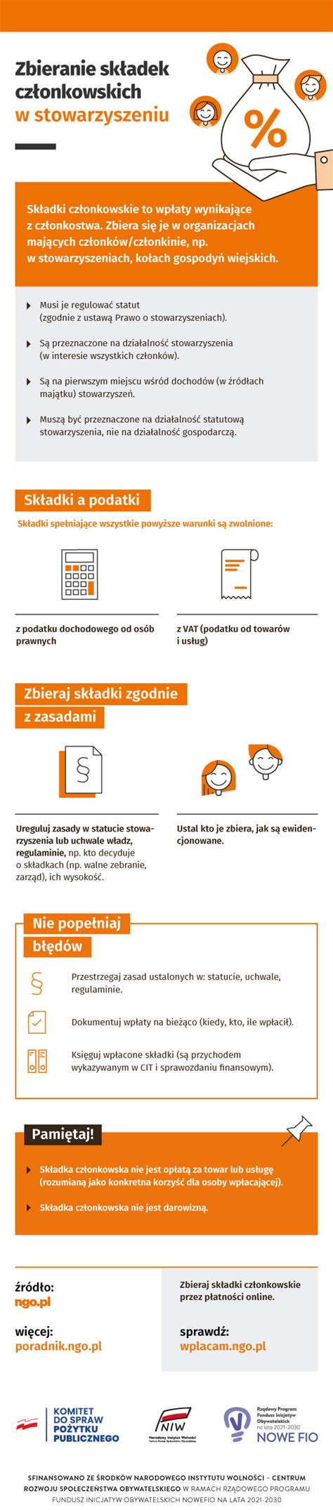 Zasady pobierania składek członkowskich w OSP - infografika