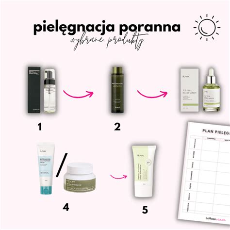 schemat podstawowych kroków pielęgnacji cery tłustej