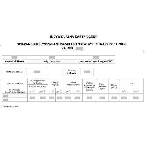 infografika przedstawiająca elementy składowe sprawności fizycznej strażaka niezbędne w działaniach ratowniczych