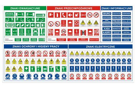 Przykłady znaków bezpieczeństwa pożarowego