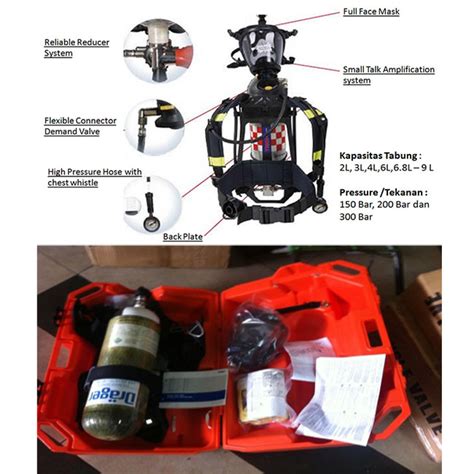 Infographic or photo of fire fighting equipment, such as SCBA