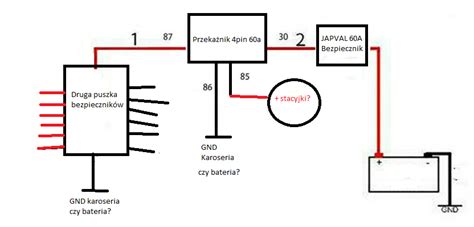 Schemat instalacji elektrycznej samochodu, możliwa przyczyna zwarcia