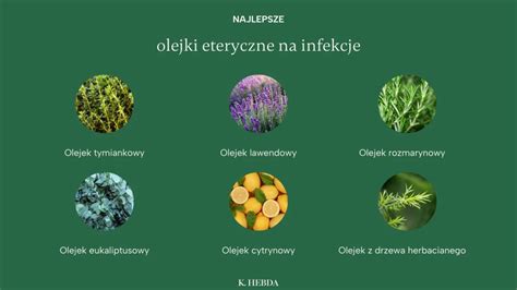 Infografika przedstawiająca jak prawidłowo rozcieńczać olejki eteryczne w oleju bazowym (kokosowym).