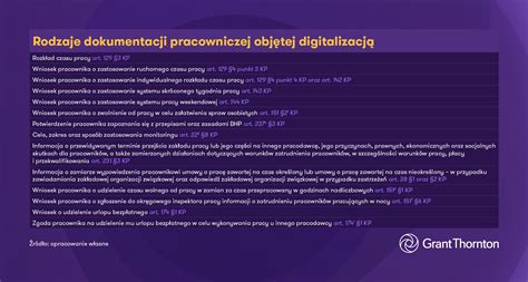 Grafika symbolizująca konflikt między pracodawcą a pracownikiem OSP