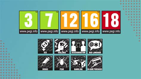 ikony PEGI na opakowaniu gry komputerowej