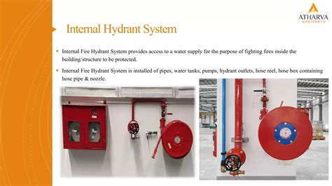 Diagram illustrating the annual inspection points for an internal hydrant